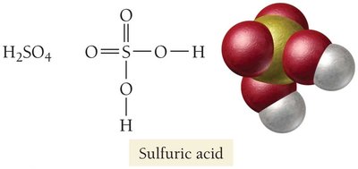 Molecular and structural formula of sulfuric acid