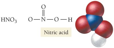 Molecular and structural formula of nitric acid