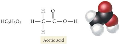 Molecular and structural formula of acetic acid