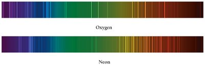 Oxygen and neon line spectra