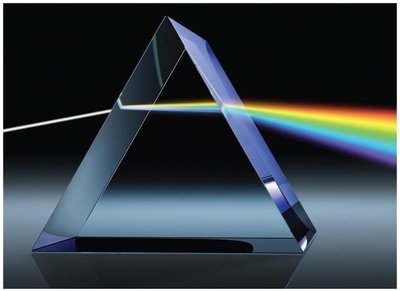 Prism separating white light into colors