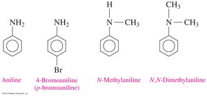 Structures of aniline and substituted anilines