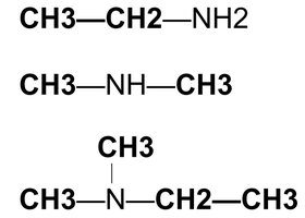 Examples of common names for amines
