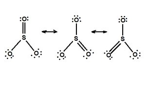 Resonance structures for SO3