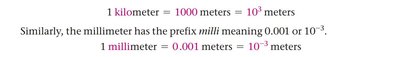 SI prefix examples