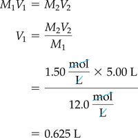 Dilution calculation example