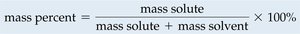 Mass percent formula