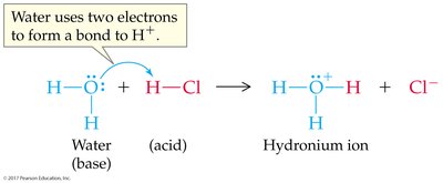 Water acting as base with acid