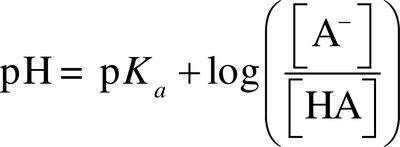 Henderson-Hasselbalch equation