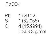 Molar mass calculation for PbSO4