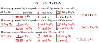 Stoichiometry calculations for Fe and O2 reaction