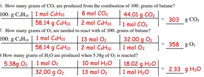 Stoichiometry calculations for butane combustion