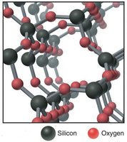 Quartz network structure