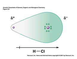 Bond polarity and dipole arrow in H-Cl
