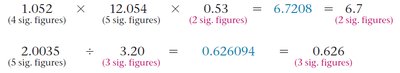 Examples of significant figures in multiplication, division, addition, and subtraction