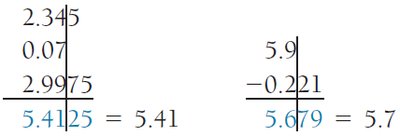 Examples of significant figures in addition and subtraction, showing decimal places