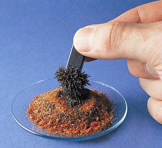 Separation of iron filings from sand using a magnet