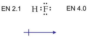 Lewis structure of HF with electronegativity values and dipole arrow