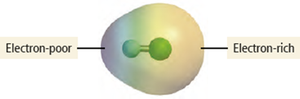 Electron density map showing electron-rich and electron-poor regions
