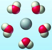 Ion-dipole interactions in aqueous solution
