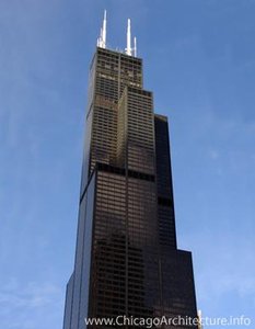 Willis Tower, representing work done by the system
