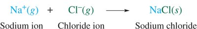 Formation of sodium chloride solid