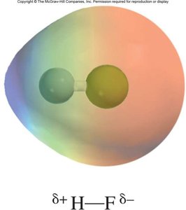 Electrostatic potential map