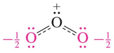 Ozone resonance hybrid