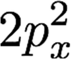 Quantum numbers diagram
