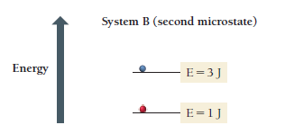 Macrostates and microstates in gas expansion