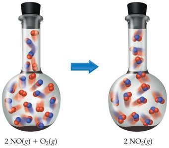 Table of standard molar free energies of formation