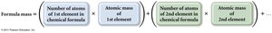 Formula mass calculation process