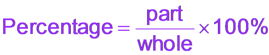 Percent composition formula