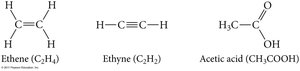 Carbon bonding examples