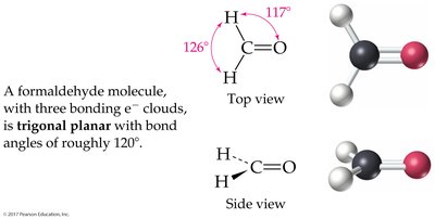 Trigonal planar and bent geometry examples