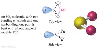 Bent geometry due to lone pairs