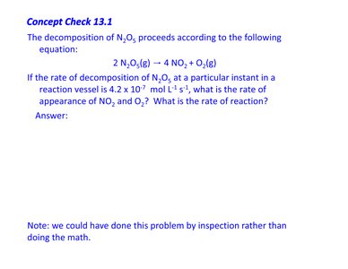 Table of experimental data for rate law determination