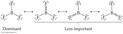 Lewis structure for BeF2