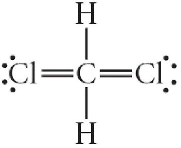 Lewis structure option for CH2Cl2