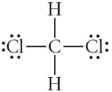 Lewis structure option for CH2Cl2