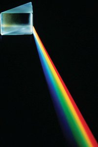 Refraction of light by a prism