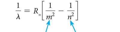 Rydberg equation for hydrogen spectrum