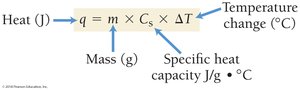 Heat calculation formula