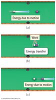 Energy transfer in billiard balls