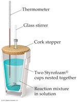Coffee-cup calorimeter