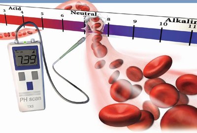 Blood pH and buffer system