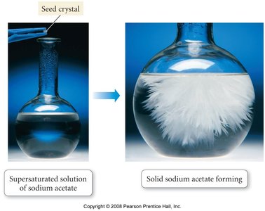 Supersaturated solution and precipitation with seed crystal