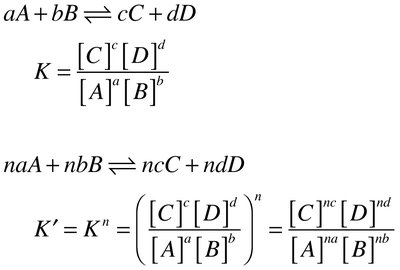 Manipulating the equilibrium constant