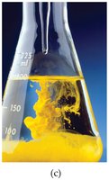 Formation of a precipitate in a chemical reaction