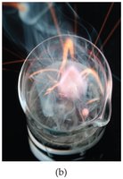 Energy change in a chemical reaction